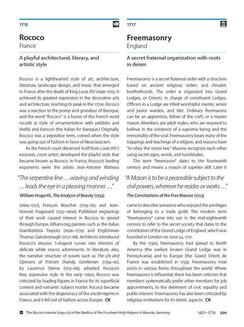 1001 Ideas that Changed the Way We Think