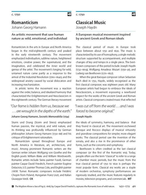 1001 Ideas that Changed the Way We Think