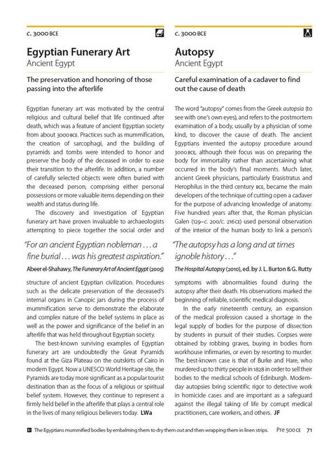 1001 Ideas that Changed the Way We Think