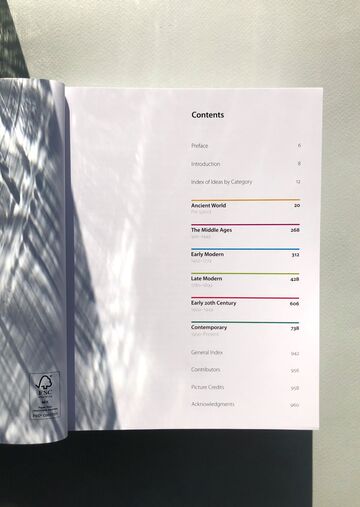 1001 Ideas that Changed the Way We Think