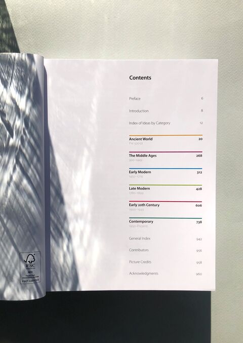 1001 Ideas that Changed the Way We Think