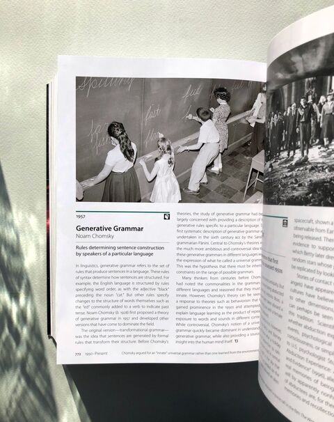 1001 Ideas that Changed the Way We Think