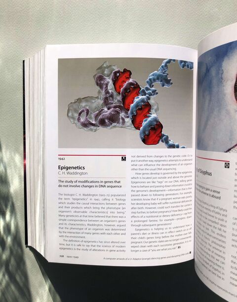 1001 Ideas that Changed the Way We Think