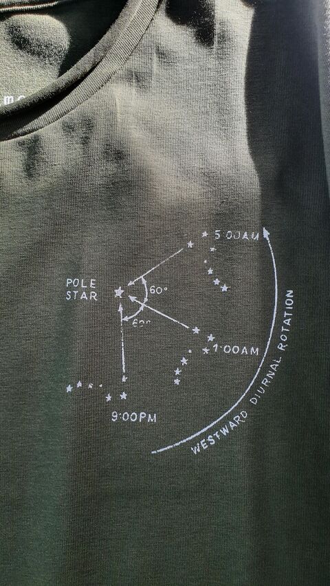 Зелена футболка Pole Star - Мир Праця Свобода