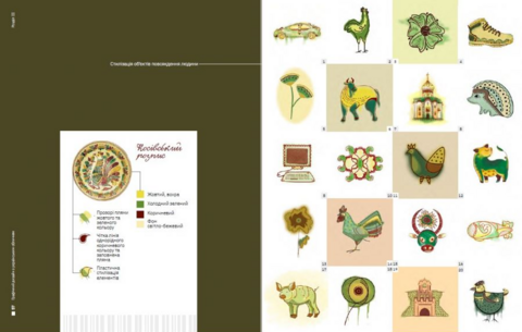 Графический дизайн с украинским лицом