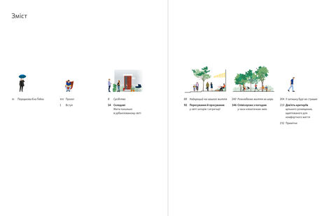 Мягкий город. Плотность застройки для повседневной жизни