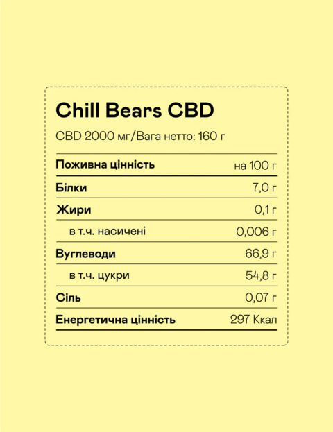 Chill bears CBD