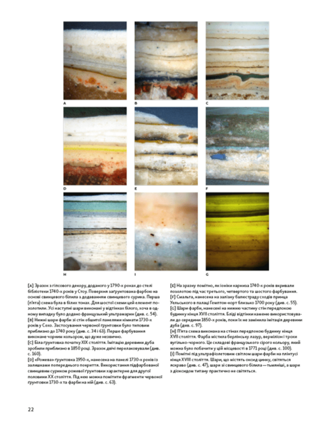 Anatomy of color. Patrick Batey