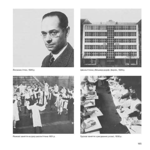 Елементи образотворчого мистецтва. Йоганнес Іттен