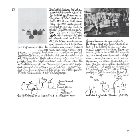 Елементи образотворчого мистецтва. Йоганнес Іттен