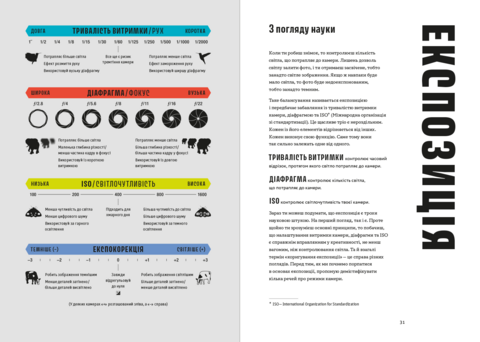Як знімати неймовірні фотографії. Генрі Керол