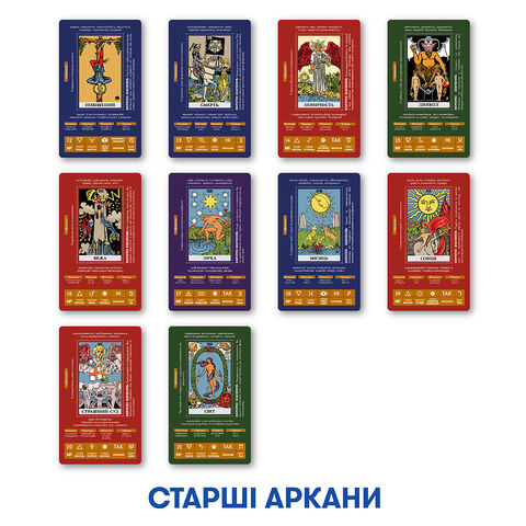 Educational Tarot Cards