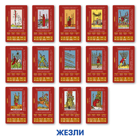 Educational Tarot Cards