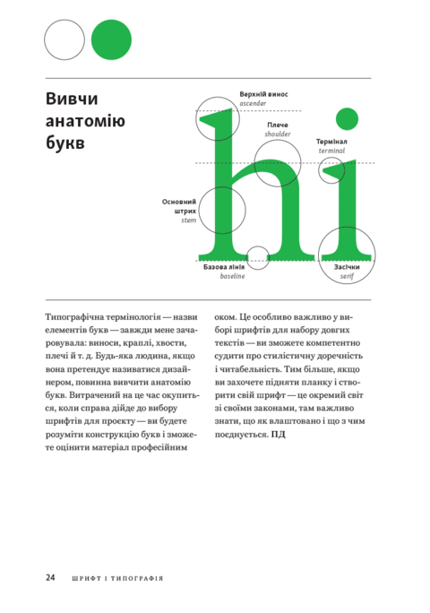 Заповіді графічного дизайну: 365 практичних порад. Шон Адамс, Пітер Доусон, Джон Фостер, Тоні Седон