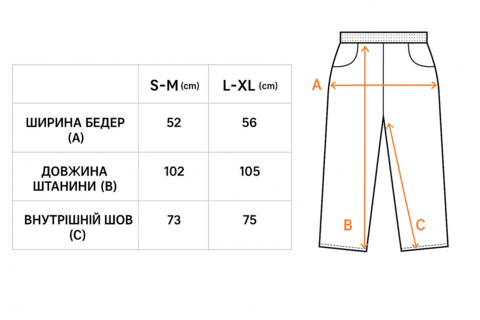 Штани бавовняні чорні