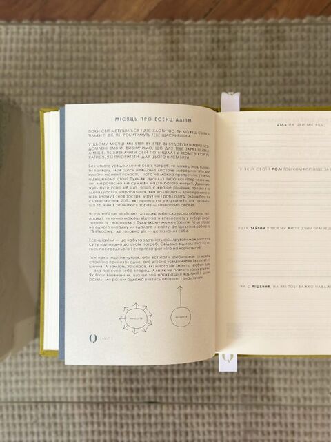 Блокнот Unlock Your Potential: Journal