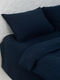 Set of boiled cotton linen Navy