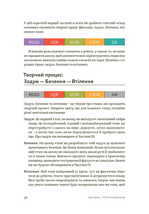 WORKFLOW: Практичний посібник до творчого процесу