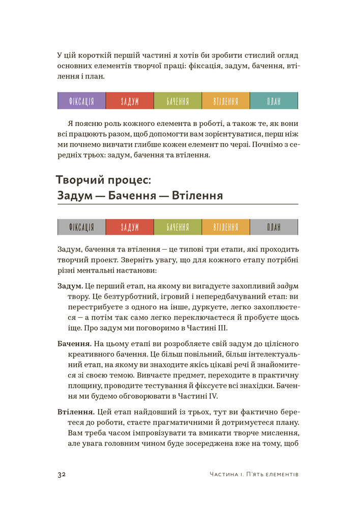 WORKFLOW: Практичний посібник до творчого процесу