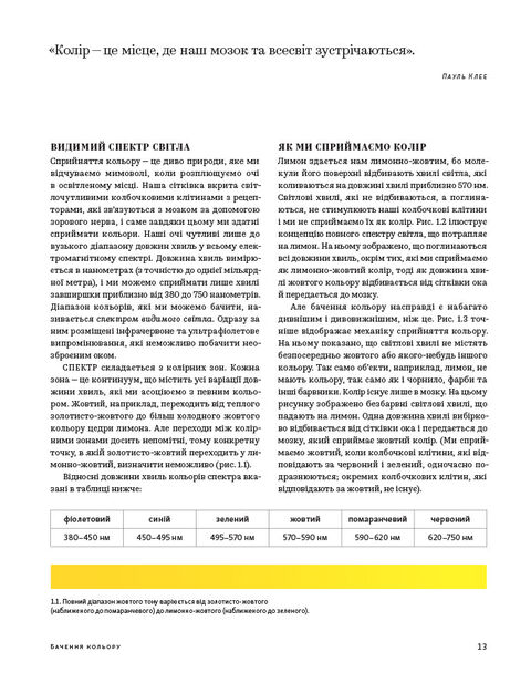 Колір: Практикум для художників та дизайнерів